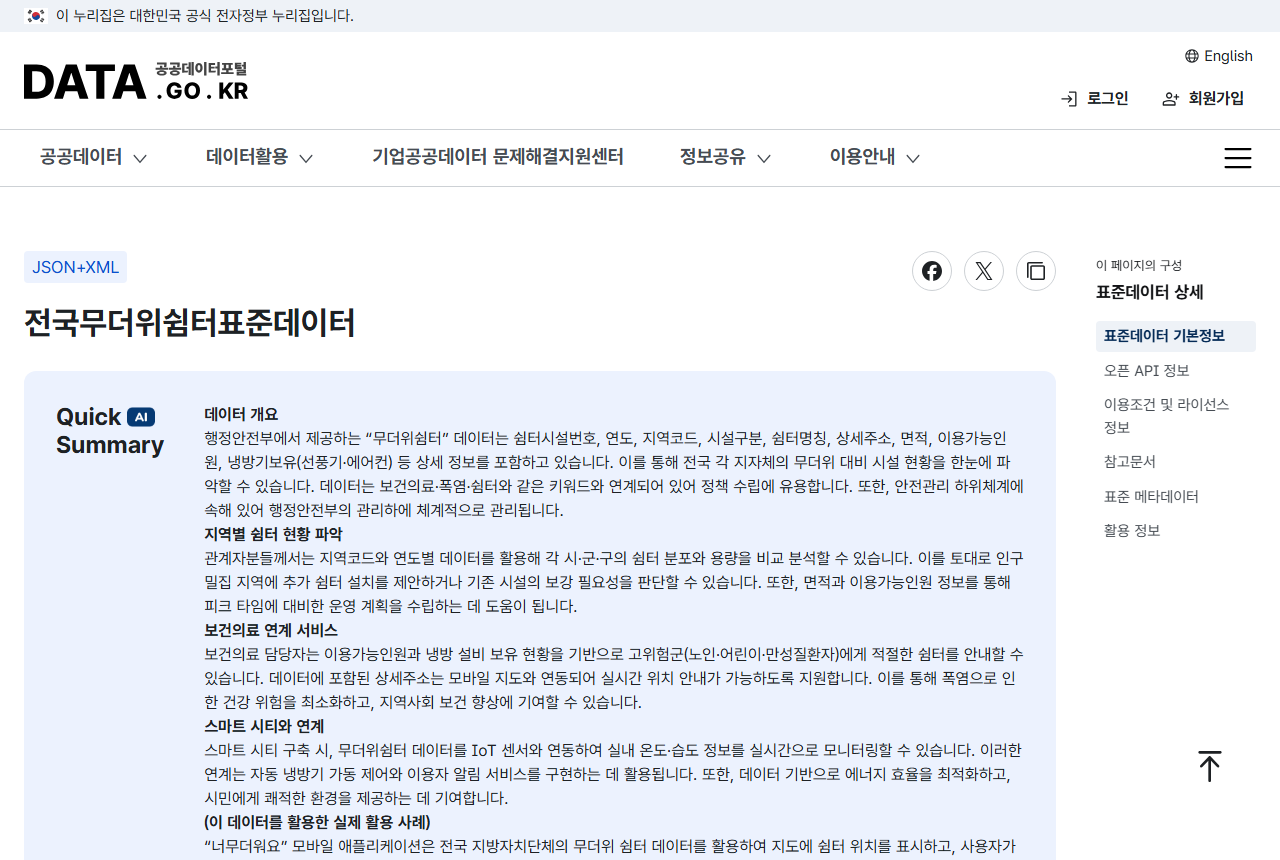 www.data.go.kr 화면 갈무리